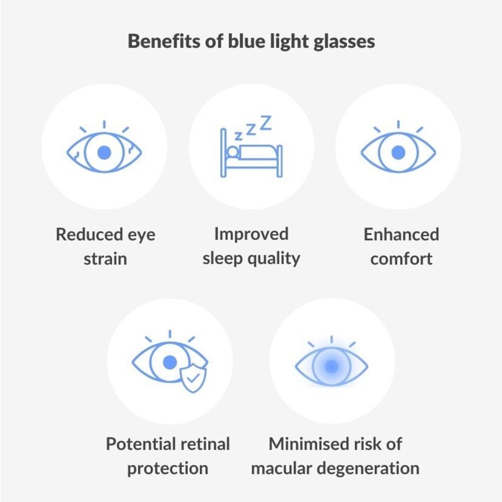 Gucci Blue Light Blocking Glasses Non Prescription Ready to Wear Tortoise Square - Picture 9 of 10